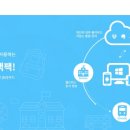 [디지털]컴퓨터교육(한글) 이미지