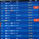 중국 백두산(서파+북파) 4박5일 투어 첫째날-출국 이미지