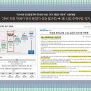 안양국제유통단지_상 이미지