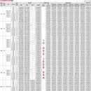 모모공인중개사사무소 이미지