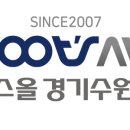 풋스올경기