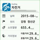 아우라지역 이미지