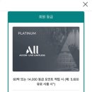 퍼시픽7(태평양여관) | [멤버십] 호텔 숙박 없이 플래티넘 달성? 아코르 패스트트랙 직접 해본 후기