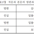 중생의 즐거움 - 일불승의 즐거움 이미지