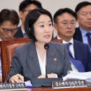이소영 장관 "최저임금 업종별 차등 적용, 고민 필요한 부분 이미지