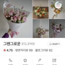 그렌그로운