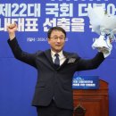 온화