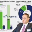 첨단타이어 이미지