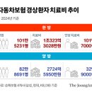 삼성한방병원 이미지