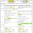 하나영농조합법인