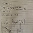 정범수 이미지