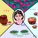 낡은 기억 속으로 - 외숙모 이미지