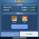 WOS | 화이트아웃서바이벌 솔라시티 공략 첫 점령 후기