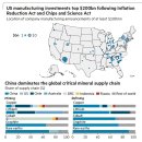 파렌모터스 이미지