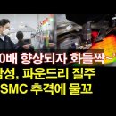 "20배 향상되자 화들짝" 삼성, 파운드리 질주~ TSMC 추격에 물꼬 이미지