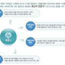 희성금속(주) - 남동구 | 희성금속(주)