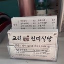 양산중부동우체국 이미지