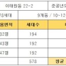 용산-현장-1982 이미지