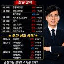 에이알티에스
