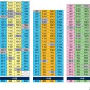 대야미역 이미지