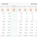 로체시스템즈(주)() 이미지