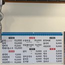 귀락국밥 회천본점 이미지