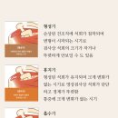 몸마음한의원 이미지