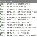 금낭화로26길 이미지