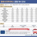 2015048 | 동해 묵호 가볼만한 곳::논골담길 도째비골 해랑전망대 스카이밸리 시티투어버스 잔잔하네 103LAB