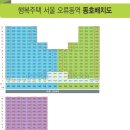 오류동행복주택 이미지