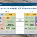 아이스퀘어공연장 이미지