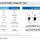 주식회사 빅토파마 | 미래에셋 월간 리서치- 글로벌 헬스케어 처방전 9월호 (3)