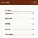 제주김만복성산점