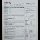 전북대학교보건진료소 이미지