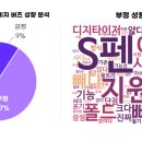 주식회사 케이페이스 모비인사이드