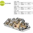 넘버원부영공인중개사사무소 이미지