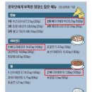 맛나해장국감자탕