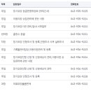 지사민원센터 이미지