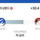 칼라힐골프 이미지