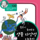 과학자가 들려주는 환경이야기 네이버블로그