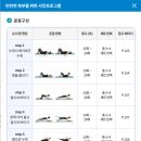 마디움한의원 이미지