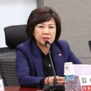 김순례