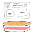 쿠팡 경기광주 5센터ㅣ쿠팡 주간 일용직 후기ㅣ쿠팡 입고 후기ㅣ신규 일용직, 출근 및 퇴근,교육, 업무...