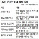 UN이 선정한 미래유망 직업 이미지