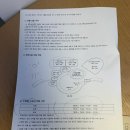 이호방 | 제주 숙소 추천, 신라스테이 플러스 이호테우 수영장, 조식 후기