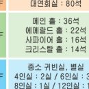 만부정