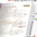 수플러스 수학 교습소 이미지