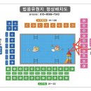 전북 완주 : 법용유원지(수영장, 계곡, 온수콸콸샤워장)