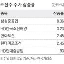뱃고동식품