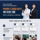 하이매쓰중고등수학전문학원
